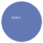 影视编辑苏婉清